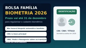 Biometria Bolsa Família 2026 com prazo até dezembro