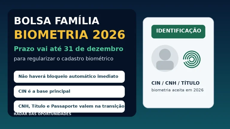 Biometria Bolsa Família 2026 com prazo até dezembro