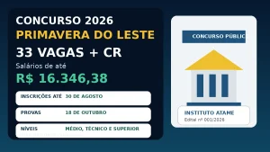 Concurso Primavera do Leste 2026 com 33 vagas