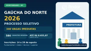 Gaúcha do Norte 2026 abre processo seletivo com 340 vagas