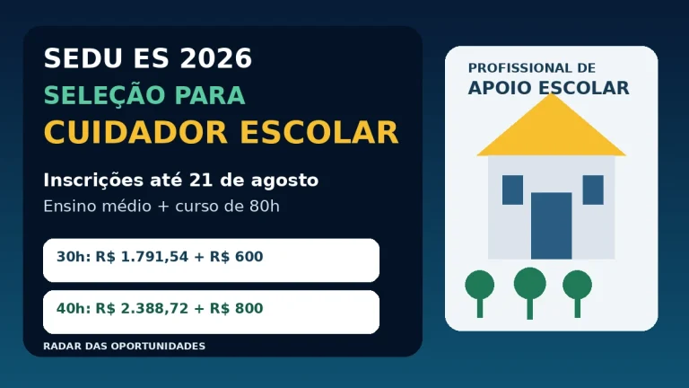 Processo seletivo SEDU ES 2026 para cuidador escolar