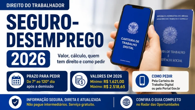 Seguro-Desemprego 2026 com valores mínimo e máximo