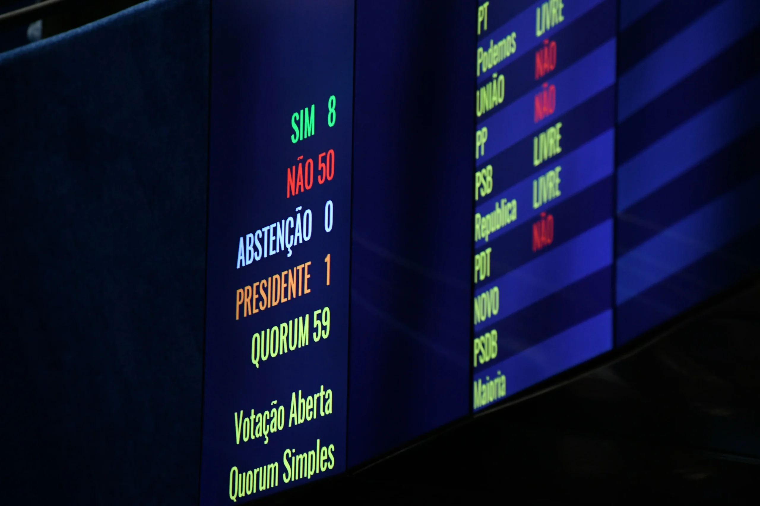 Plenario do Senado Federal durante votacao e debates sobre regras de beneficios do INSS